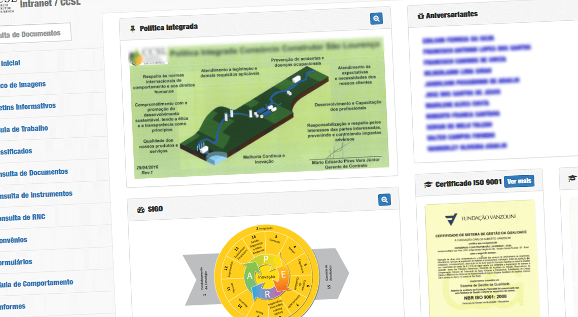 Software de Desenvolvimento de intranets